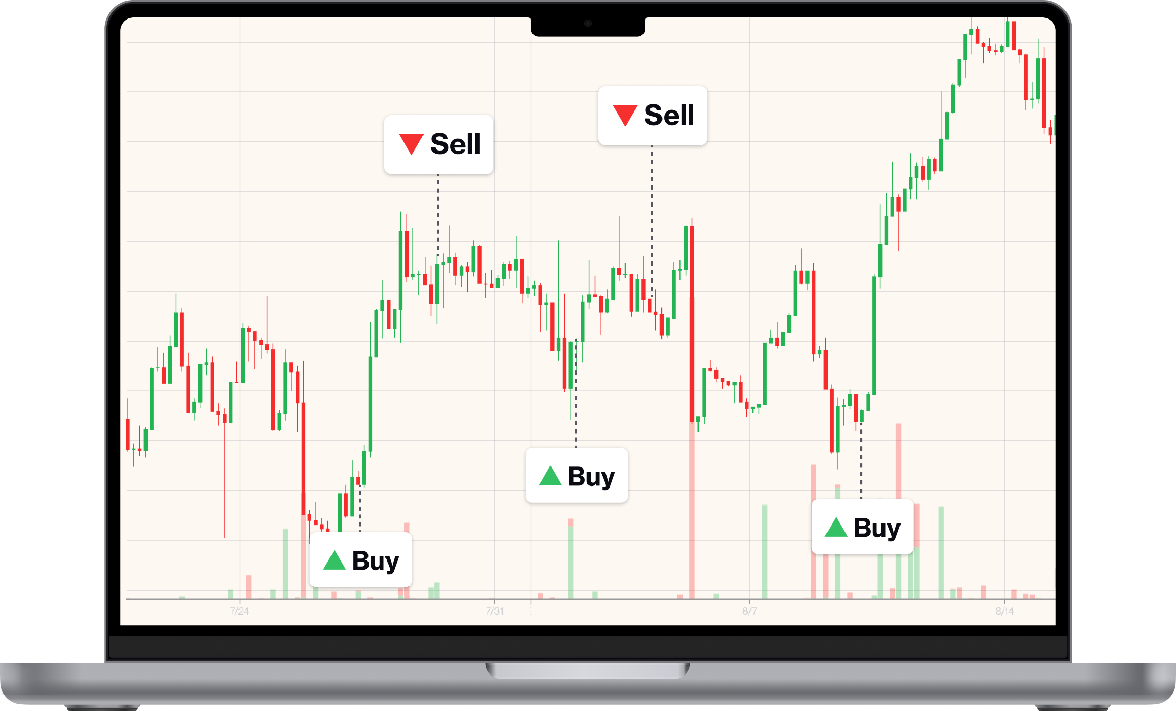 Trading Data